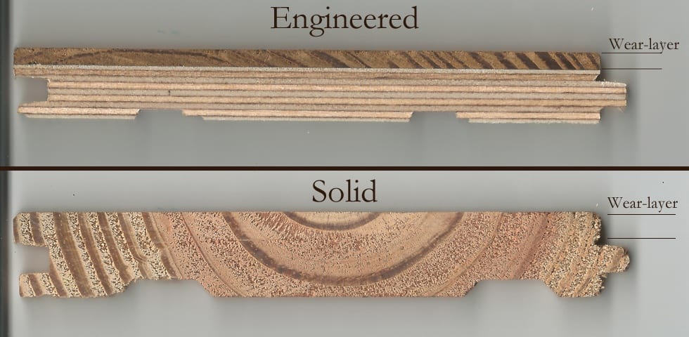 Engineered and Solid Woods